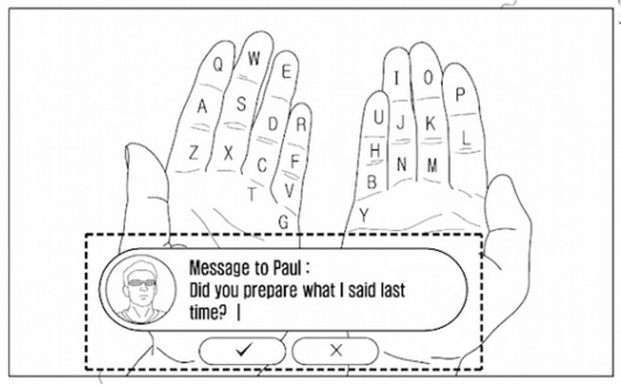 virtual keyboard Virtual keyboard pada jari tangan