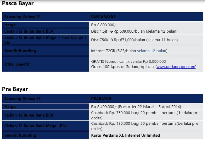 Paket bundling Galaxy S5 dari XL