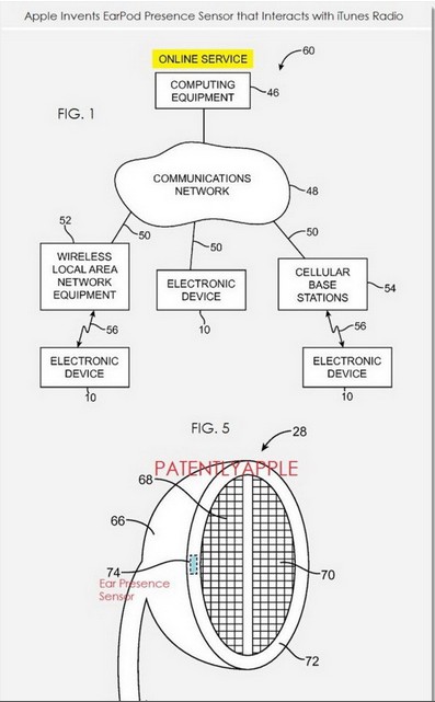 Paten Apple untuk Beats