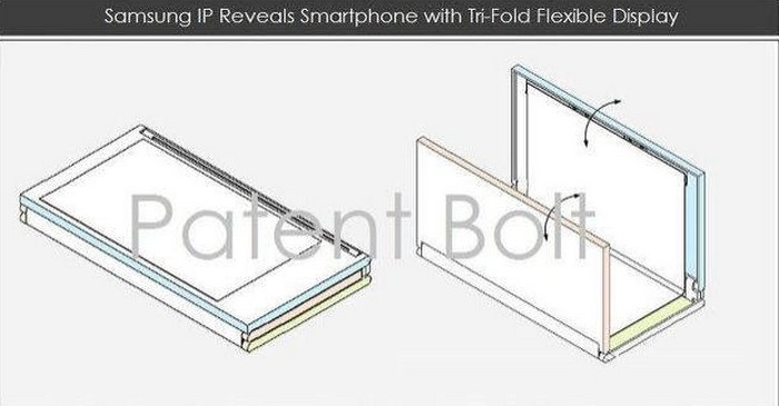 Paten tablet bisa dilipat Samsung