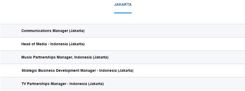 Lowongan Twitter di Jakarta