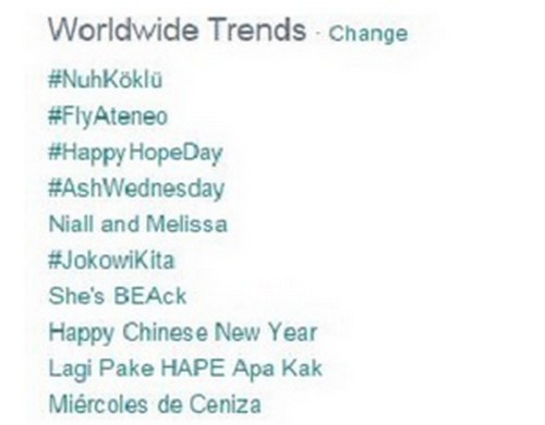 Trending Topic JokowiKita