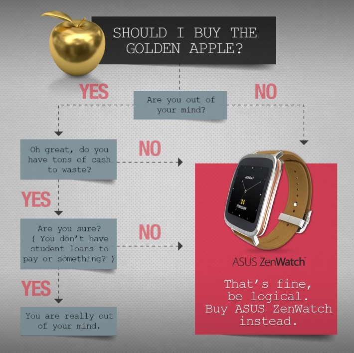 Asus vs Apple Watch