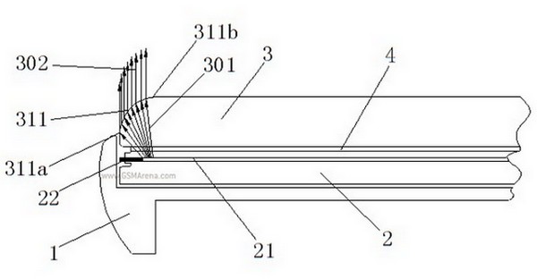 Oppo paten layar melengkung