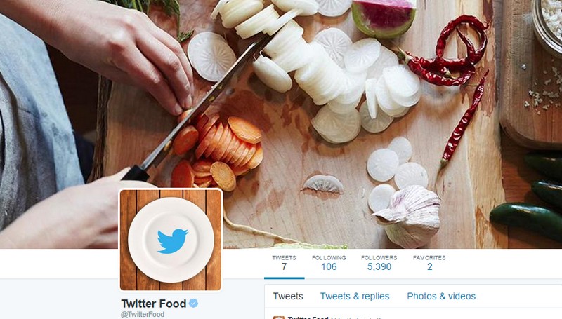 Twitter Food