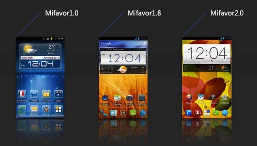 ZTE UI Mifavor