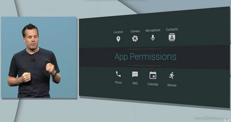 Android M izin aplikasi