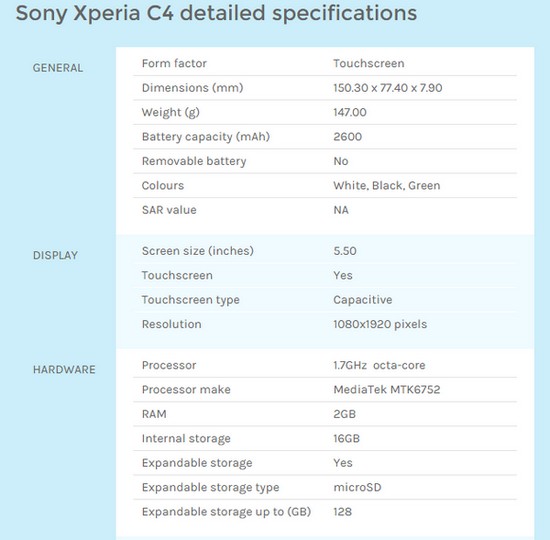 Sony Xperia C4 specs