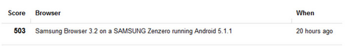 ZenZero di HTML5test