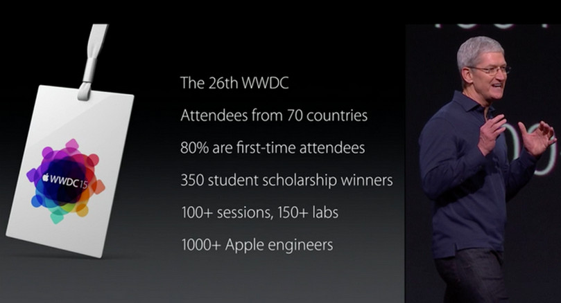 Tim Cook di WWDC 2015