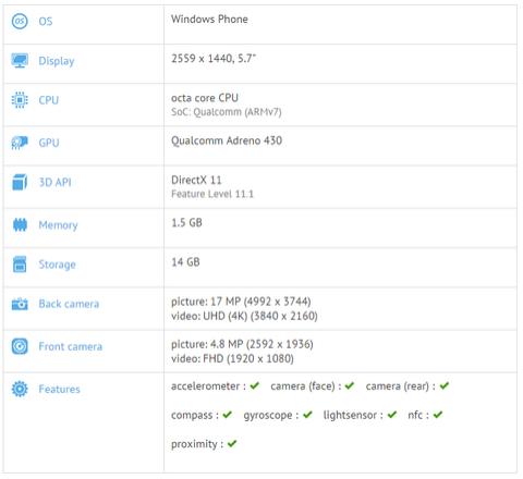 lumia-940-xl-benchmark