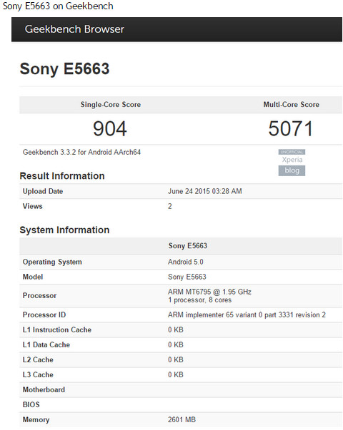 Sony Xperia Z4 Compact di Geekbench