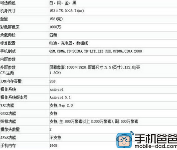 Lenovo Vibe X3 Lite spech bocora