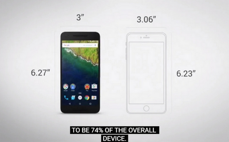 Nexus 6P rasio layar-ke-bodi