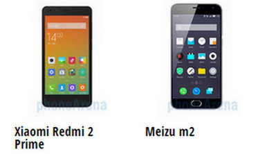 Redmi 2 Prime vs Meizu M2