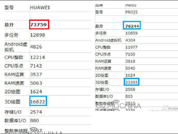 10-1447153944-huawei-p9-max