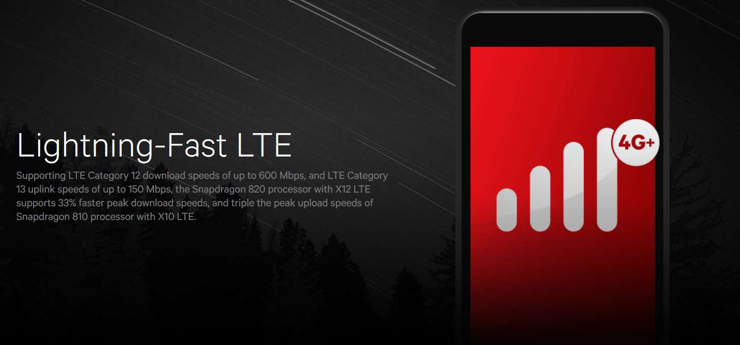 Qualcomm-unveils-the-Snapdragon-820-SoC (1)