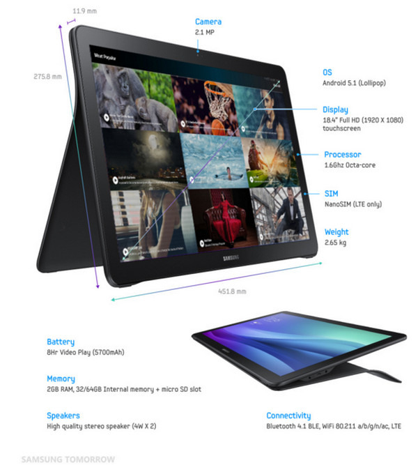 Samsung Galaxy View spech