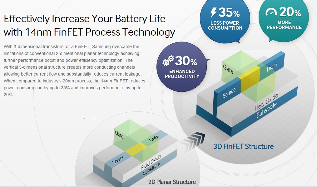 The-fastest-Exynos-and-Snapdragon-chipsets