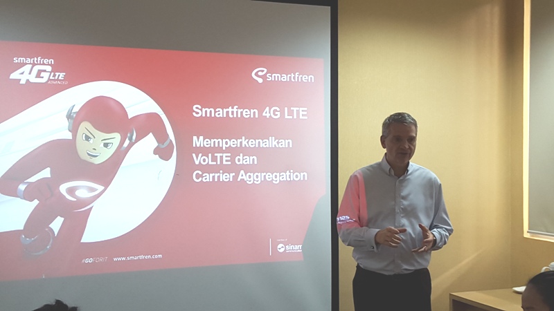 smartfren