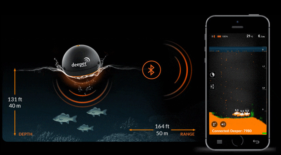 Deeper untuk mancing