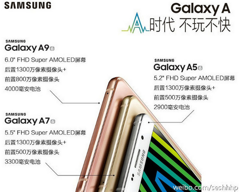 Samsung Galaxy A9 spect