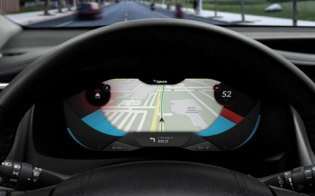 BlackBerry Latah Ikut Bisnis Mobil Pintar?