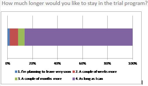 Sony Klaim Pengujian Marshmallow Beta Memuaskan