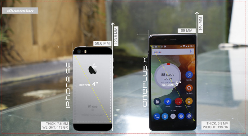OnePlus X gbr 2