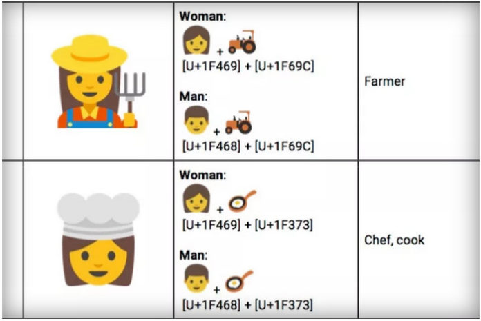 Emoji Google perempuan