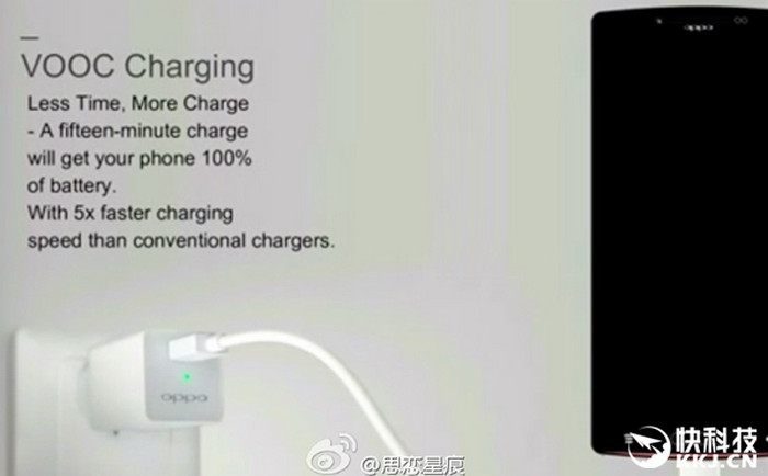 Oppo VOOC Charging