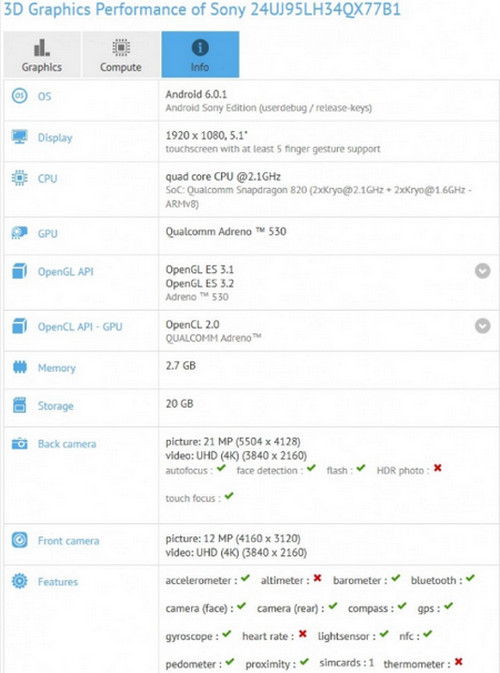 Sony Xperia misterius di GFXBench