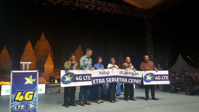 xlyogya