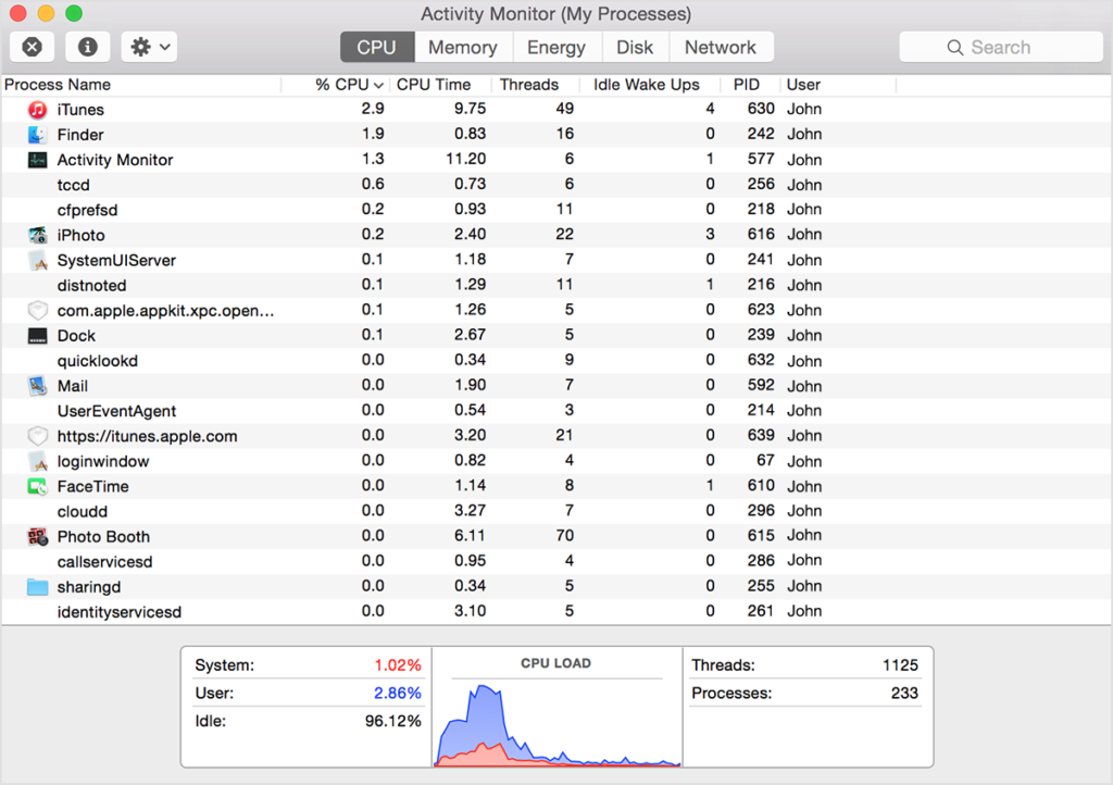 yosemite-activity_monitor-cpu
