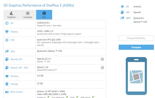 Detail-Spesifikasi-OnePlus-3-Sumber-GFXBench