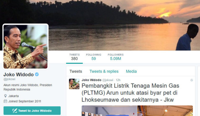 Jokowi Twitter