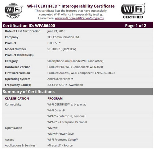 WiFi Alliance dokumen