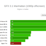 GFX 31 manhattan 1080 offscreen