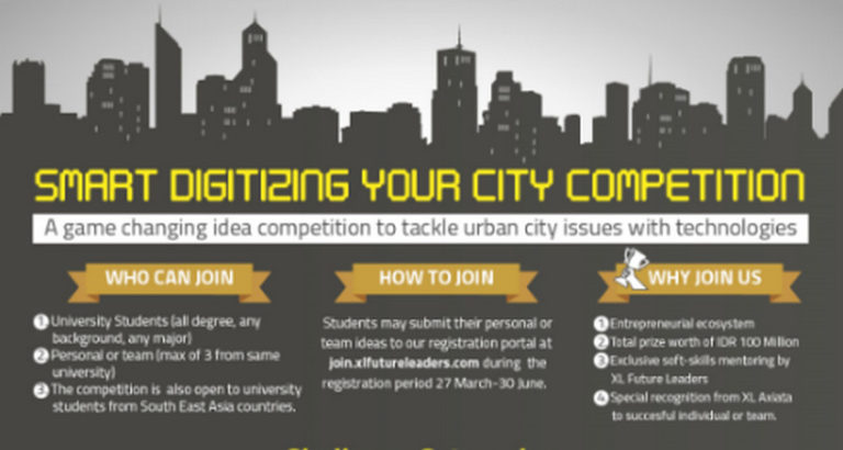1.100 Mahasiswa Ikuti Kompetisi Solusi Kota Pintar