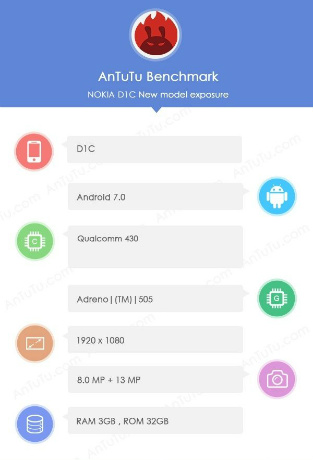 antutu