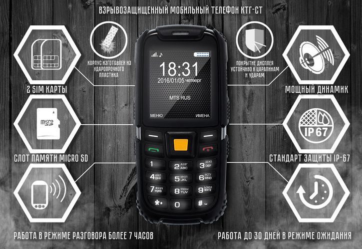 Ponsel tahan ledakan