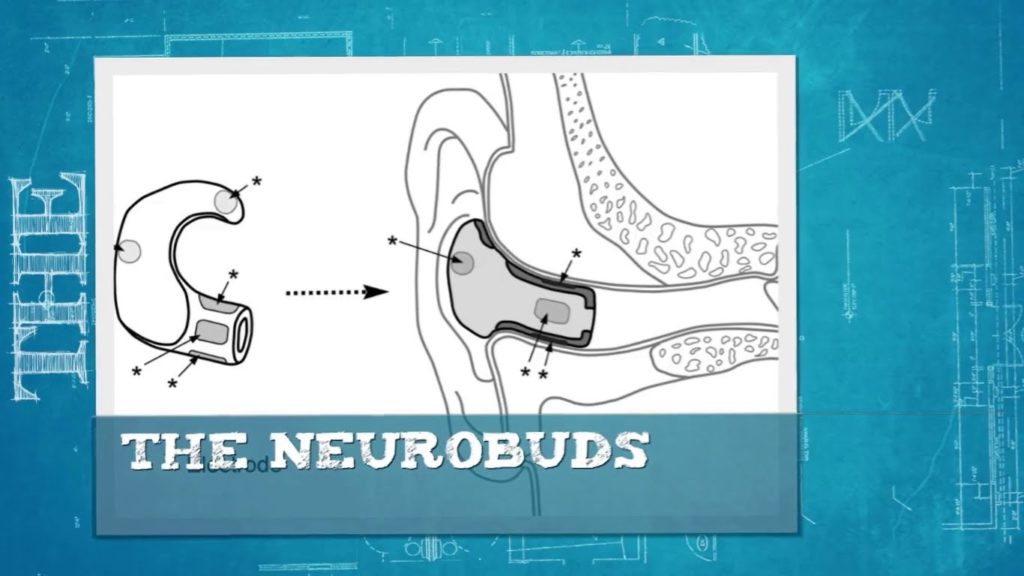 neurobuds
