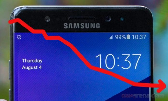 samsung-rugi Note 7 Gagal