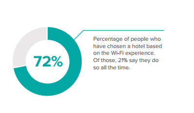 wifi-ipass-1