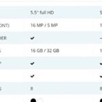 moto-g5-plus-dan-g5-spek