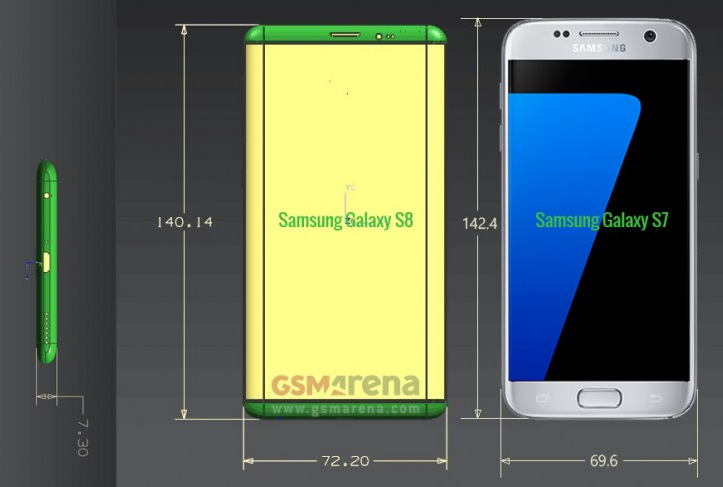Bocoran Baru Ungkap Dimensi Samsung Galaxy S8 dan S8 Plus