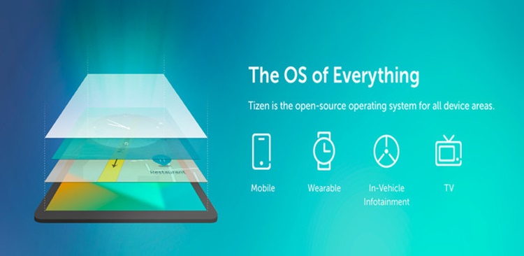 Tizen OS