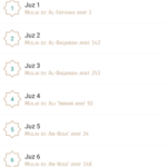 Al Quran Indonesia-1