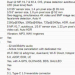 Samsung Galaxy Note 8 Spek 2