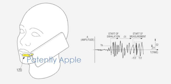Stylus Samsung Galaxy Note Bisa Berfungsi Sebagai Breathalyzer?